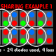 The Misconceptions of Pixel Sharing